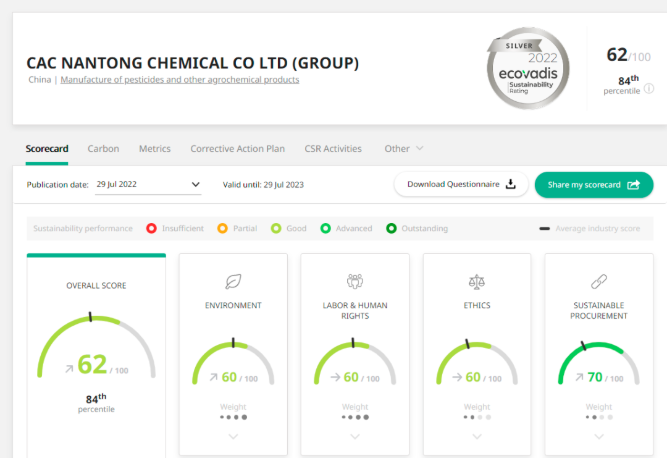 1665215890674292.png image.png